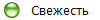Свежесть